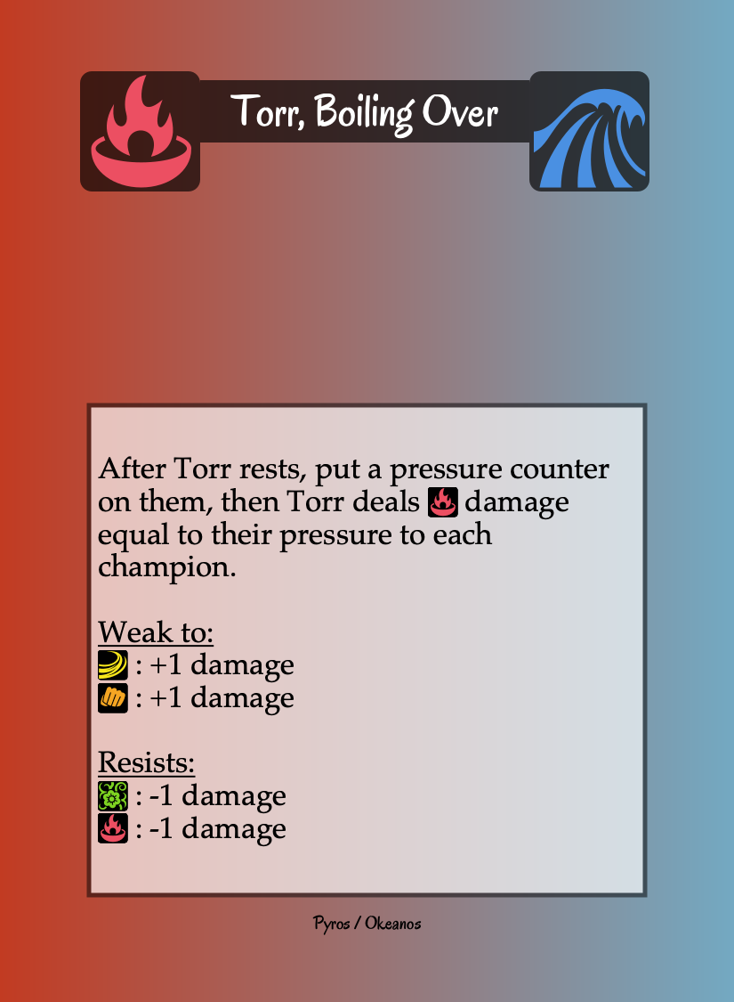 A champion card